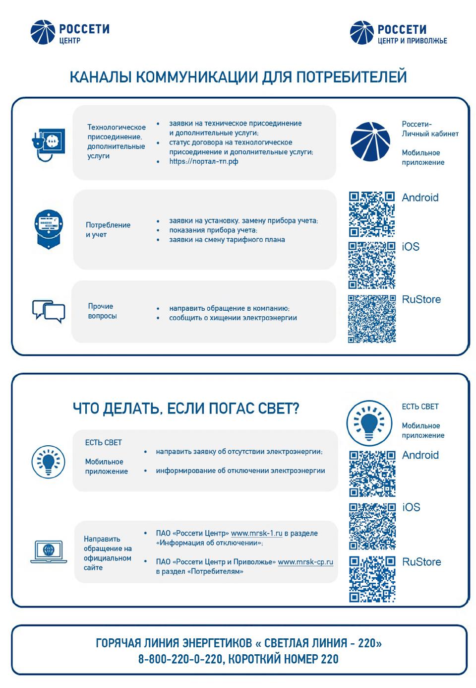 Есть свет!.